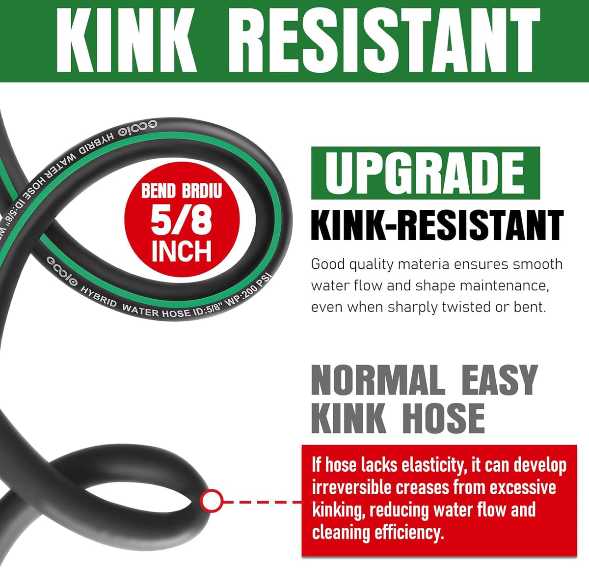 Heavy Duty Garden Hose 35ft, NON-EXPANDABLE Flexible Water Hose, Kink Resistant Lightweight Hybrid