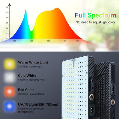 Grow Light with Stand and Timer, 25 Watt Power Home Plug Standing Tall Plant Light, Full Spectrum