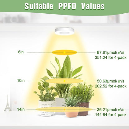 LORDEM Ceiling Grow Light for Indoor Plants, 192 LEDs Full Spectrum LED Plant Light, Plant Lamp