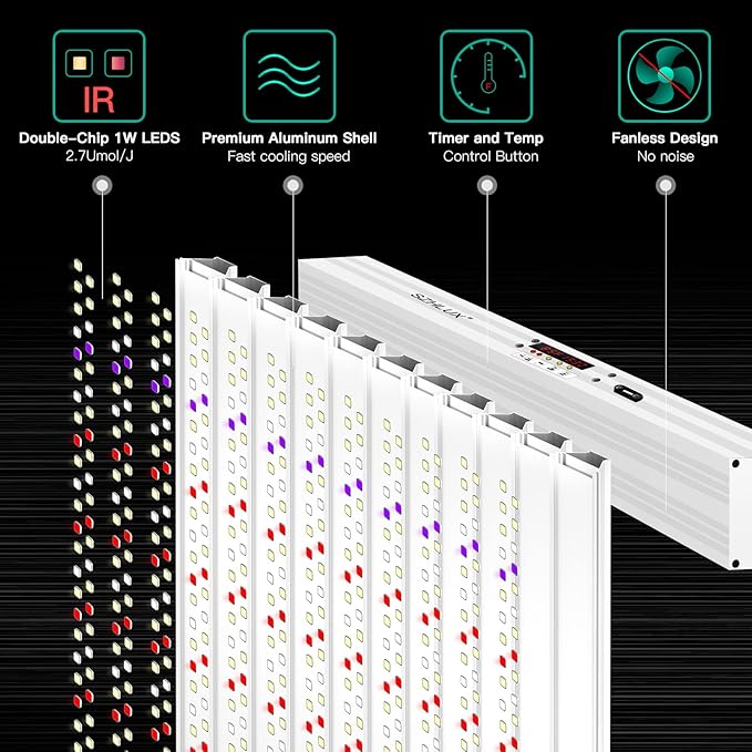 SZHLUX 500W LED Grow Light 4x4/5x5ft with Timer and Temp Control, Full Spectrum Grow Lamp with 1056
