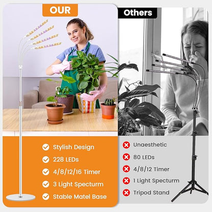 Grow Lights for Indoor Plants, 4-Head Full Specturm Plant Grow Light with 4/8/12/16H Timer, 3 Color