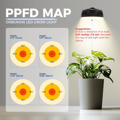 Barrina Orbgrow OG09 Puck LED Grow Light with 660nm Red LEDs, 18W(2 x 9W, 270 Watt Equiv), Plant