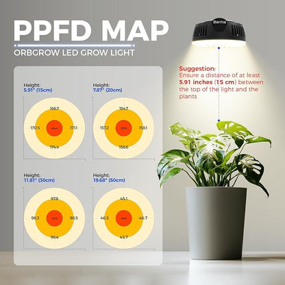 Barrina Orbgrow OG09 Puck Grow Light with Timer, 660nm Red LEDs, 18W(2 x 9W, 270 Watt Equiv), Full