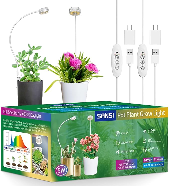 SANSI Grow Lights for Indoor Plants, ETL Listed Pot Clip LED Plant Lights for Indoor Growing, Full