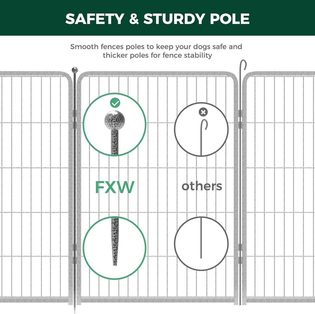FXW Garden Fence Outdoor for The Yard – 40in(H) x 18.2ft(L) Heavy Duty Metal Animal Barrier for Dog