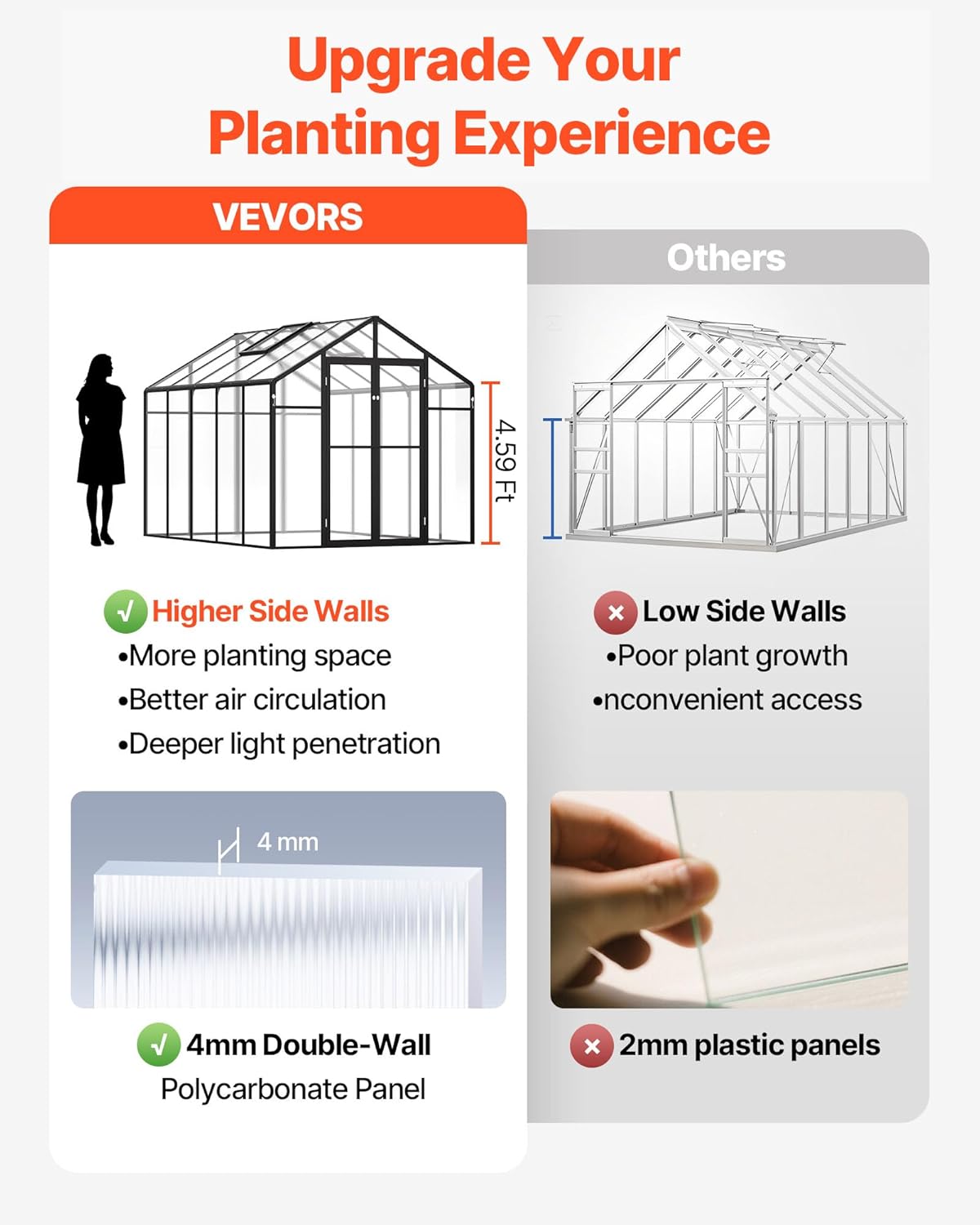 VEVOR Polycarbonate Garden Greenhouse, 8 x 10 Ft, with 2 Ventilation Windows, Hinged Door, Pavilion
