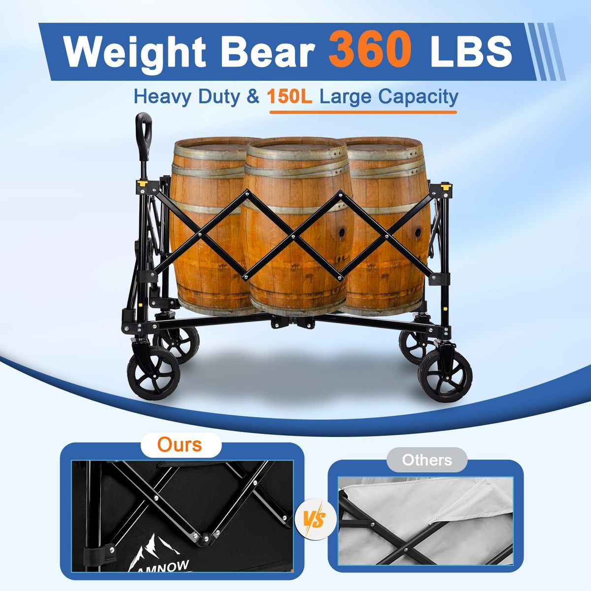 Collapsible Wagon Cart with Wheels Foldable, Folding Wagons Carts with Silent Universal Wheels