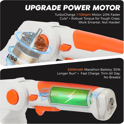 LIGO 2-in-1 Cordless Grass Shear and Shrub Trimmer, 7.2V Lightweight Handheld Lawn Edger & Hedge