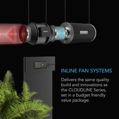 AC Infinity Air Filtration Kit 4”, CLOUDLINE LITE Inline Fan and Carbon Filter Combo, Cooling and