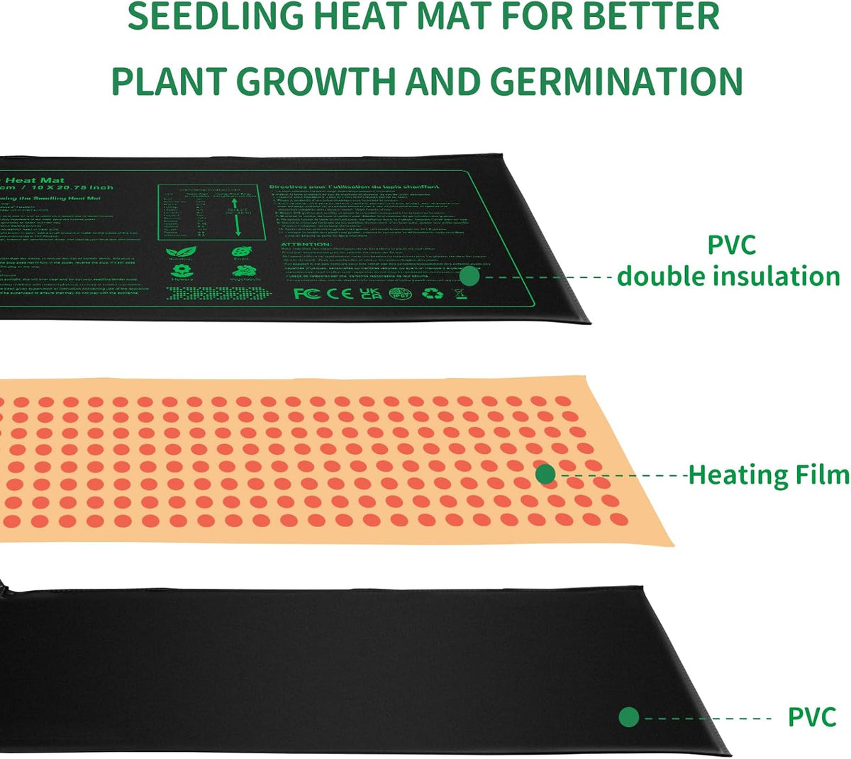 Seedling Heat Mat Durable Waterproof Plant Heating Pad 10"x 20.75" for Germination, Indoor