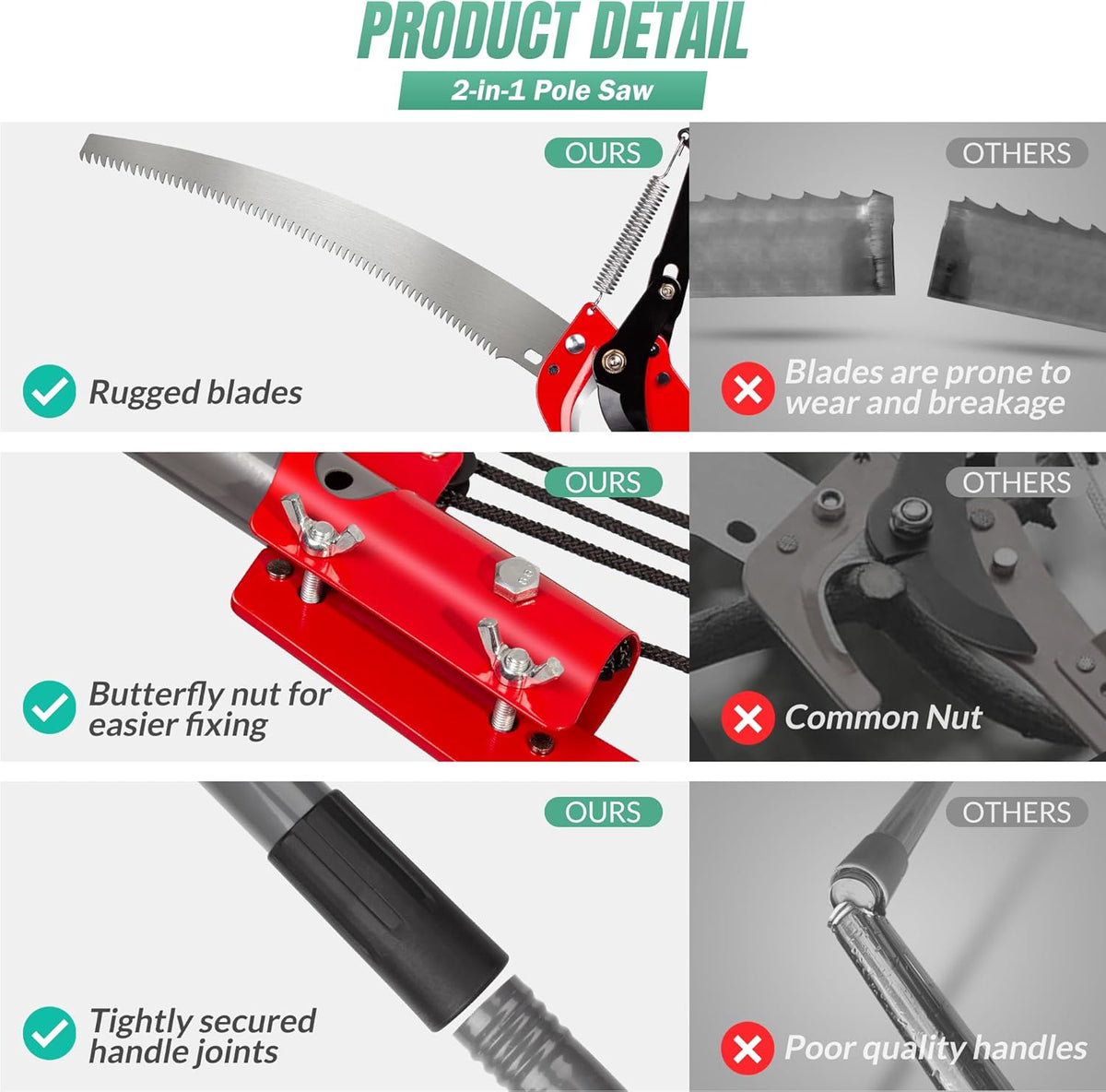 Suchtale 10ft Pole Saw, Manual Tree Pruner with Sharp Steel Blade, Trimmer with Scissors and High