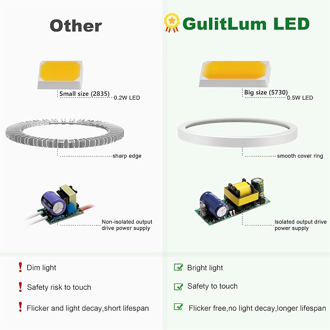 Grow Light Bulbs for Indoor Plants Full Spectrum, LED Grow Light Bulb 18W(180W Equivalent) 3500K