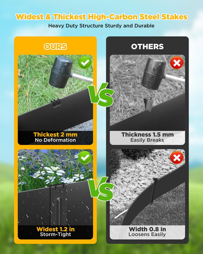 Landscape Edging Metal Stakes, 10 Inch Heavy Duty Garden Stakes, 2mm Thickened High Carbon Steel