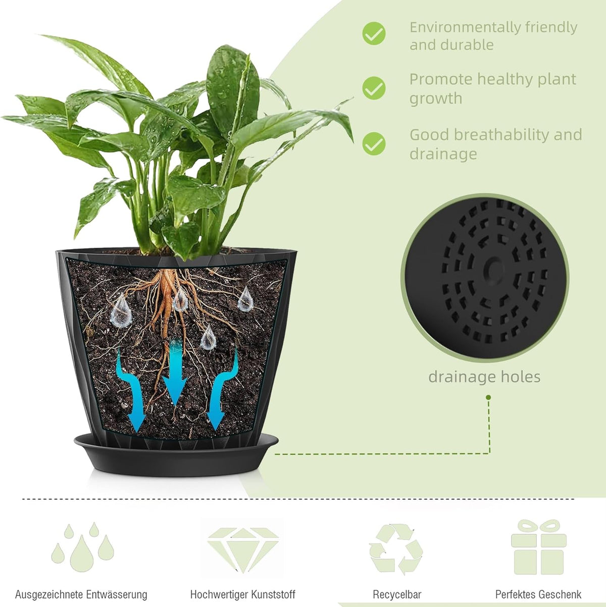 7 Inch Plant Pots 5 Pack, Flower Planters with Drainage Holes and Trays,Plastic Pots for Indoor