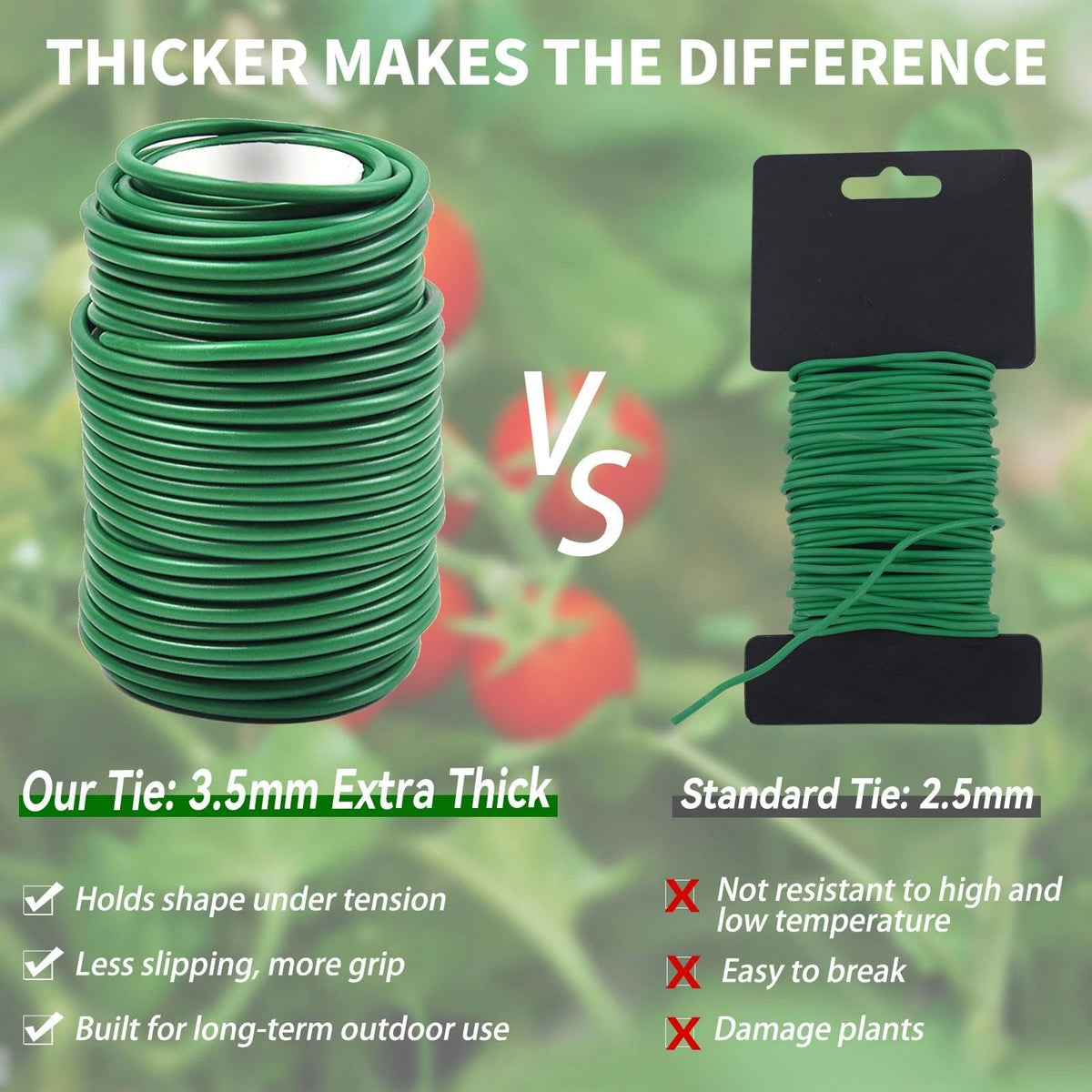 Decoroca Soft Plant Ties for Support - 65.6' Reusable Waterproof Plant Wire, 3.5mm Garden Twist