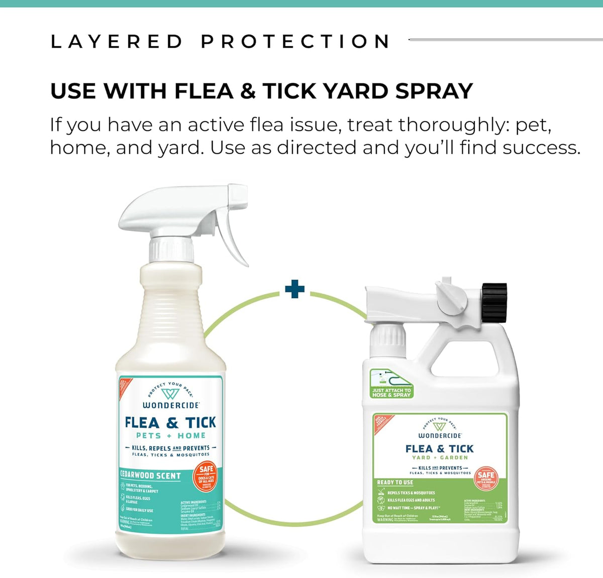 Wondercide - Flea, Tick & Mosquito Spray for Dogs, Cats, and Home - Tick Killer, Control