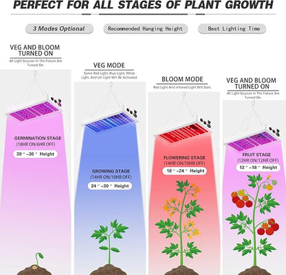 B1000W LED Plant Grow Light Dimmable,Best Grow Lights for Indoor Plants Full Spectrum, Seed