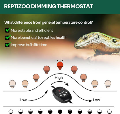 REPTI ZOO Reptile Light Fixture Dimming Thermostat Combo Pack, 8.5 Inch Deep Dome Lamp Fixture Max