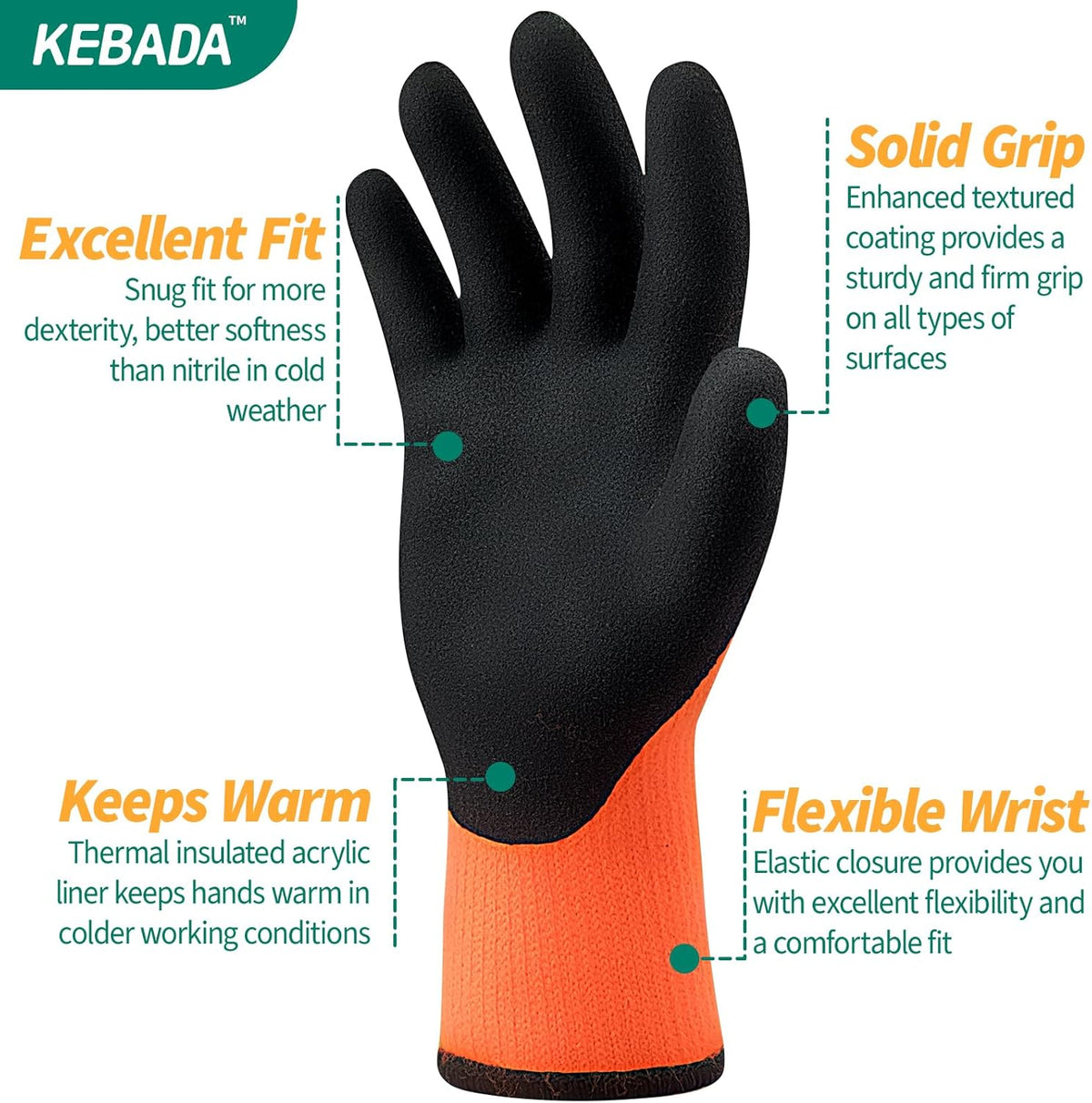 Kebada T3 Winter Work Gloves for Men and Women, Warm Knit Cold Weather Work Gloves, Thermal