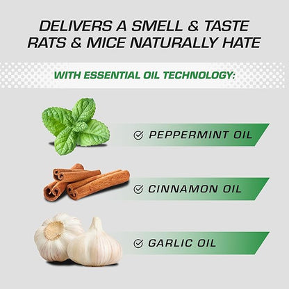 Tomcat Repellents Rodent Repellent Ready-to-Use, For Indoor and Outdoor Mouse and Rat Prevention