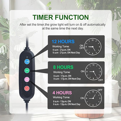4-Head Desk Grow Lights for Indoor Plants, Seed Starting, Bonsai, Succulent, Cactus with Timer, 36W