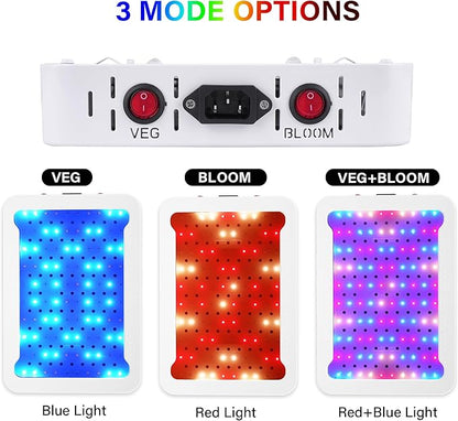 Beelux 1000w LED Grow Light for Indoor Plants Full Spectrum, Upgrade Dual Chips and Dual Switch
