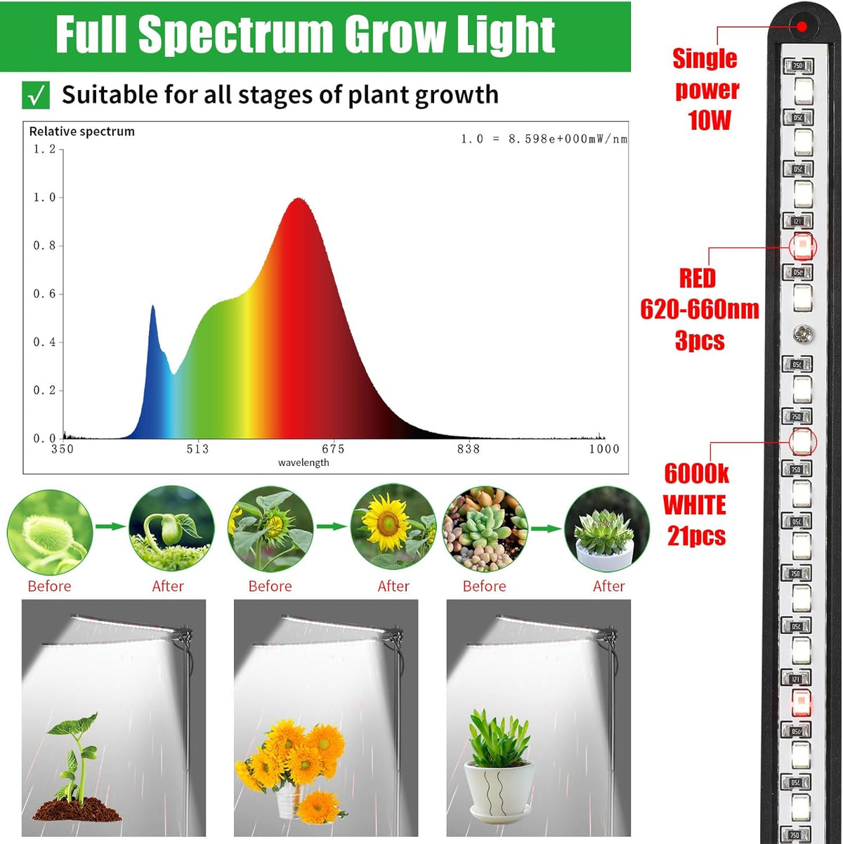 Plant Grow Lights for Indoor Plants Full Spectrum with 3/6/9H Timer & Dimming, Slim Plant Lights