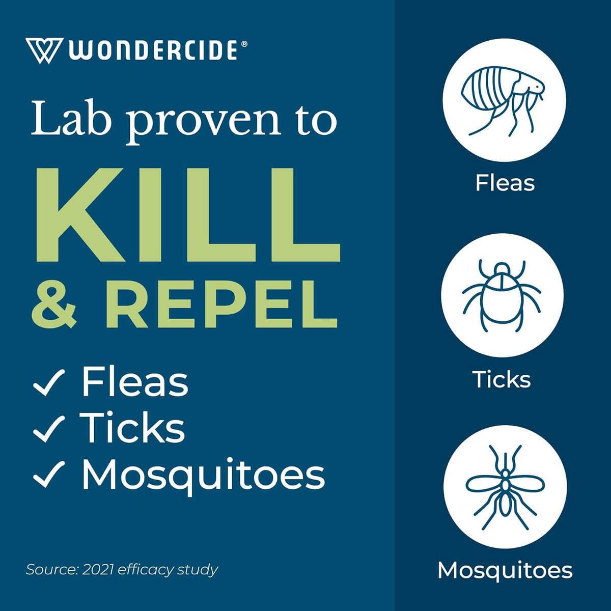 Wondercide - Flea, Tick & Mosquito Spray for Dogs, Cats, and Home - Flea and Tick Killer, Control