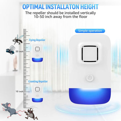 Ultrasonic Pest Control Repeller Plug in, Electronic Rodent Repellent for Indoor Home, Mosquito