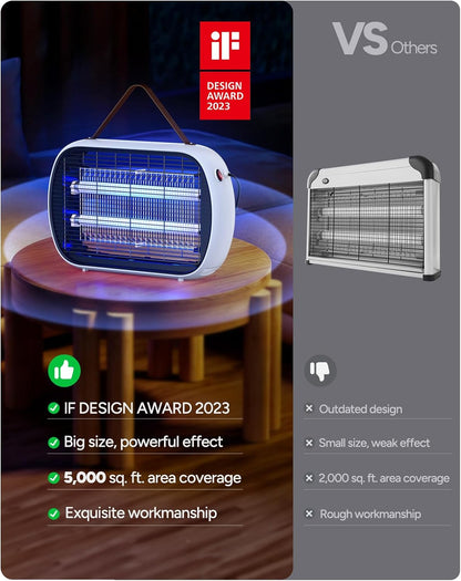 Buzbug Bug Zapper Indoor for 5000 Sq. Ft., 20W Instant Electric Mosquito Zapper, High-Voltage Fly