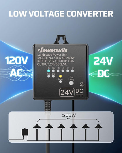 DEWENWILS Low Voltage Landscape Transformer, 60W 120V AC to 24V DC, Landscape Lighting Transformer