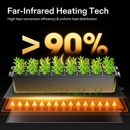 VIVOSUN 10"x 20.75" Seedling Heat Mat and Digital Thermostat Combo Set, UL & MET-Certified Warm