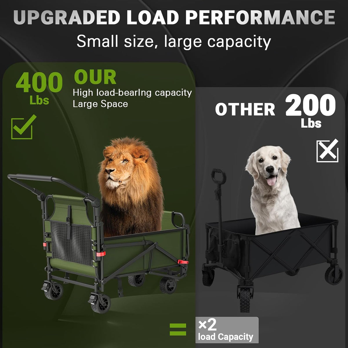 LEVELEVE Heavy Duty Folding Wagon - 2-in-1 Collapsible Cart, 400lb Capacity, All-Terrain Wheels