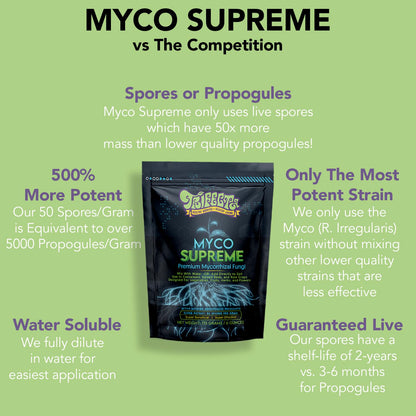 Trifecta Myco Supreme Mycorrhizal Fungi for Soil, Plant Root Stimulator, Ultra Concentrated