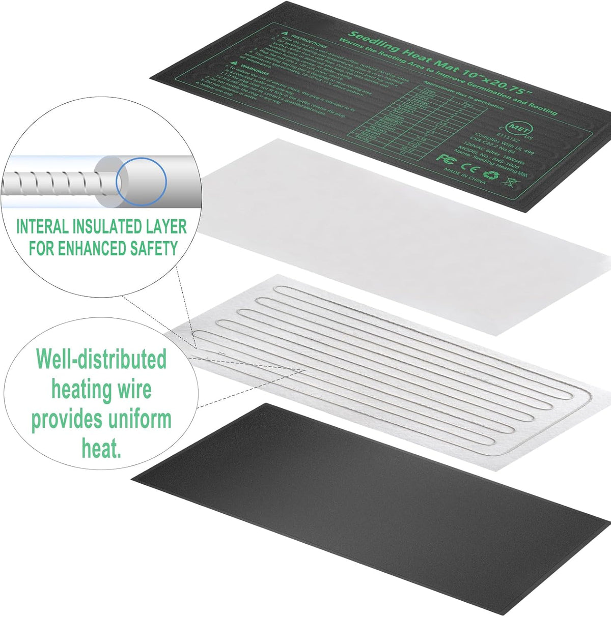 Seedling Heat Mat Hydroponic Plants Heating Pad, Seed Starting Greenhouse and Germination