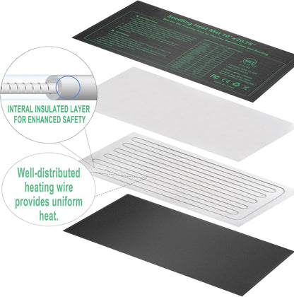 Seedling Heat Mat Hydroponic Plants Heating Pad, Seed Starting Greenhouse and Germination