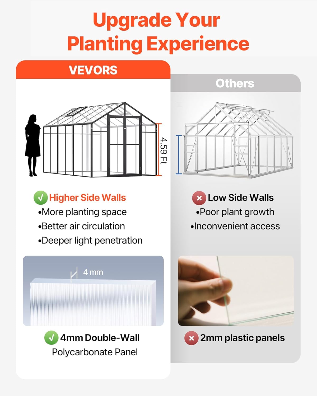 VEVOR Polycarbonate Greenhouse, 8 x 12 Ft, Outdoor Greenhouse with 2 Vent Windows, Pavilion Styled