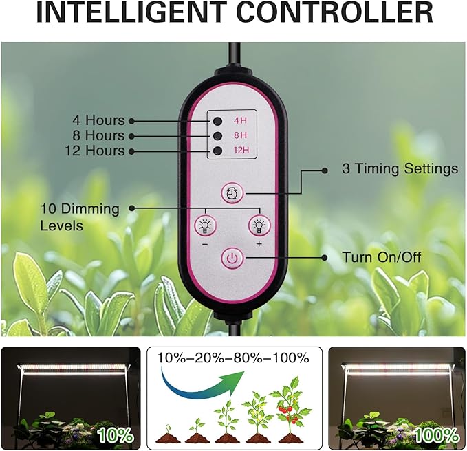 LED Grow Lights for Seed Starting with Stand, 2ft 60W Full Spectrum Seedling Lights Grow Lights for