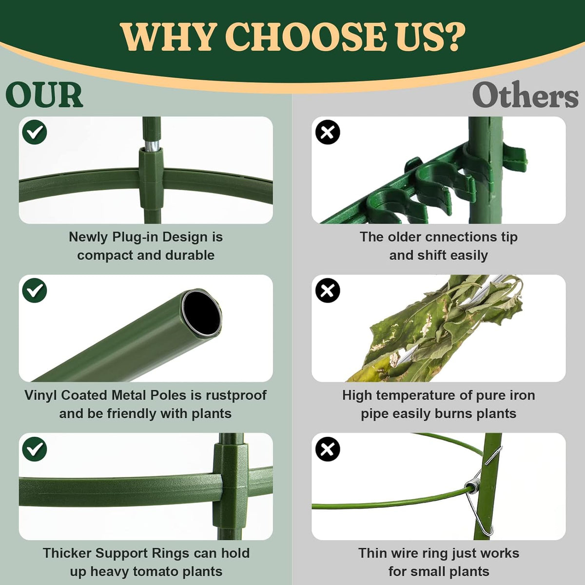 Garden Trellis, Tomato Cage Tall Plant Support Climbing Vines Flowers Stands Cucumber Trellis Plant