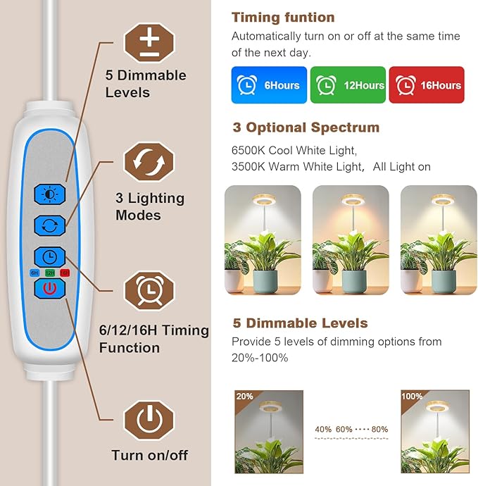 Grow Lights for Indoor Plants, 48 LEDs Full Spectrum Plant Grow Light, Height Adjustable Faux Wood