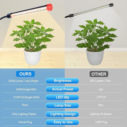 5-Head Table Top Grow Lights for Indoor Plants, Seed Starting, Bonsai with Timer, 45W Power Home