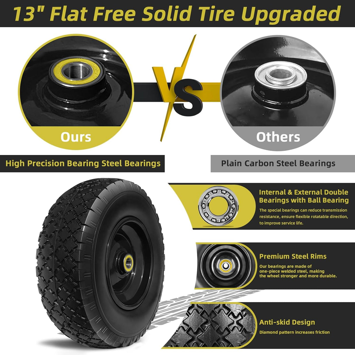 13” Tire and Wheel Flat Free, Replacement Solid Tire and Wheel Assemblies with 5/8” Axle Bore Hole