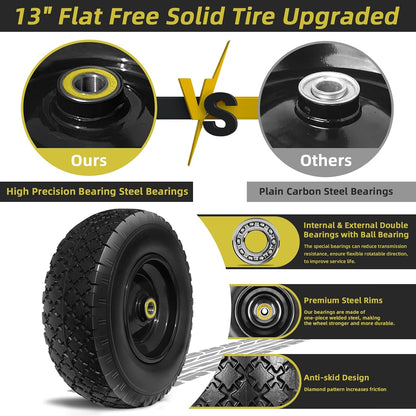 13” Tire and Wheel Flat Free, Replacement Solid Tire and Wheel Assemblies with 5/8” Axle Bore Hole