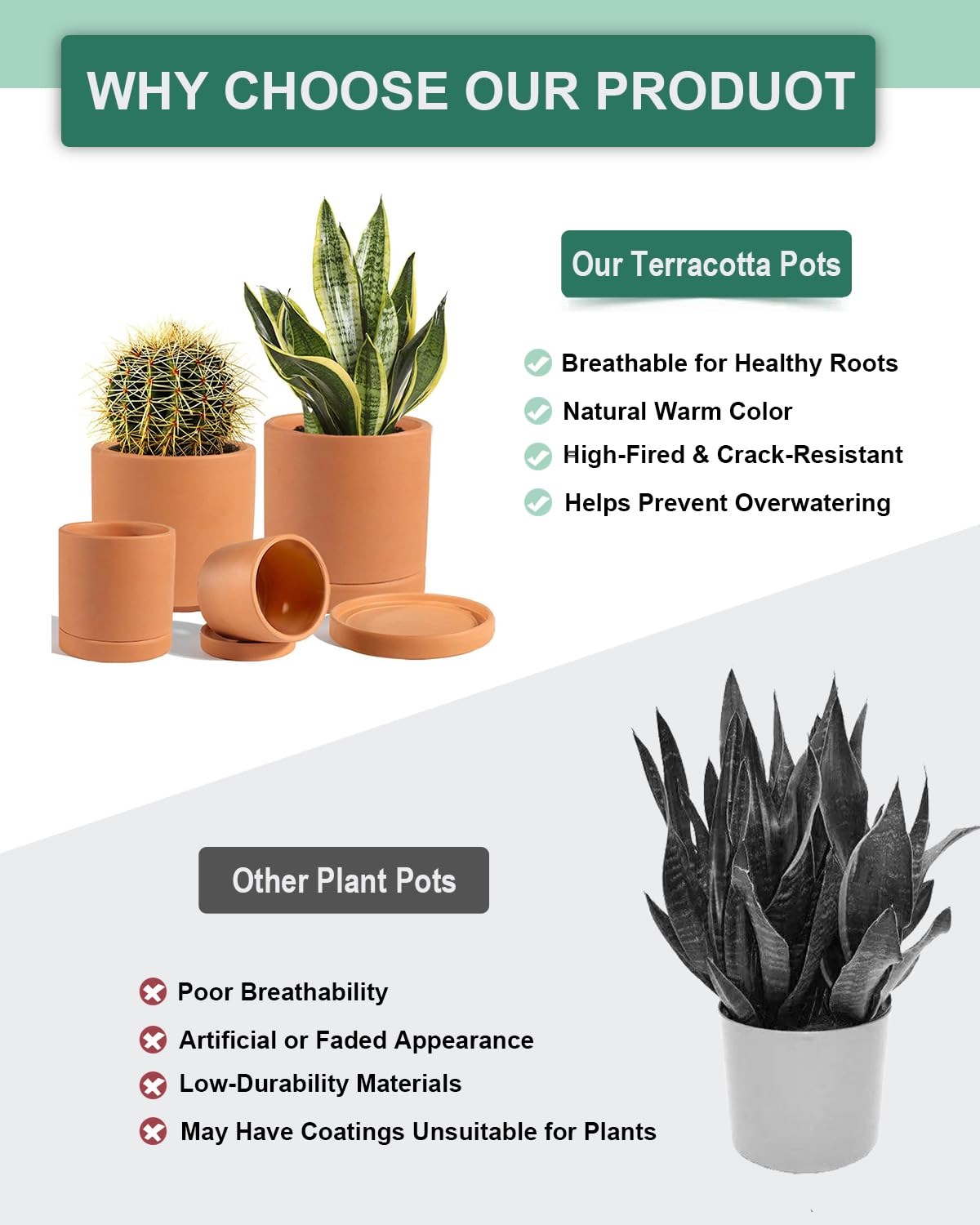 Terracotta Pots with Drainage and Saucers, 3.5/4.2/5.2/6 Inch Clay Planters