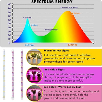 Plant Grow Lights Strip for Indoor Plants Full Spectrum,216 LEDs Plant Lights Bar for Indoor