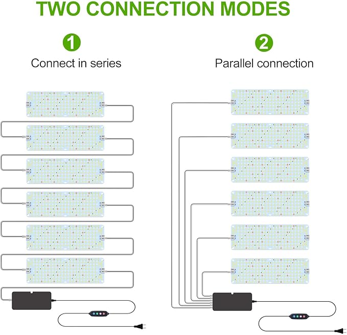 6Pack Panel Grow Lights for Indoor Plants, Seed Starting, Vegetables, Pot Plants, Bonsai with