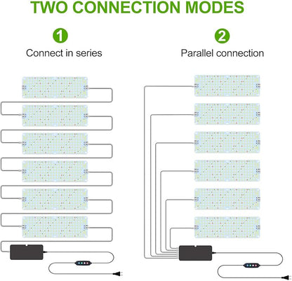6Pack Panel Grow Lights for Indoor Plants, Seed Starting, Vegetables, Pot Plants, Bonsai with