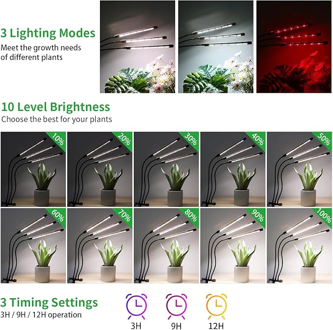 3 Head Grow Lights for Indoor Plants, Upgrade 126 LEDs Clip Plant Lights, Full Spectrum Red White