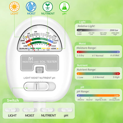 [Upgraded] Soil Moisture Meter, 4-in-1 Soil pH Tester, Moisture/Light/Nutrients/pH Meter for