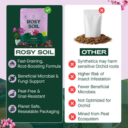 Rosy Soil Orchid Soil Potting Mix - Superior Aeration & Drainage for Orchids - Peat-Free